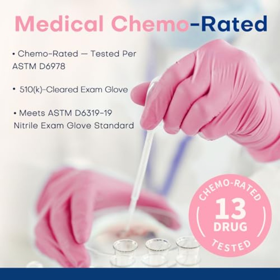 Supmedic Medical Nitrile Exam  - đánh giá và giá Exam Glove Nitrile