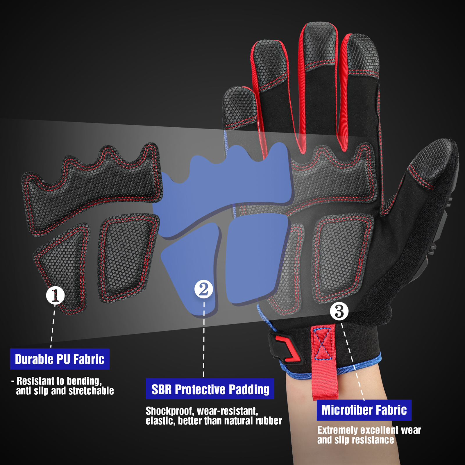 WORKPRO Heavy-duty Work Gloves - đánh giá và giá Work Glove Impact