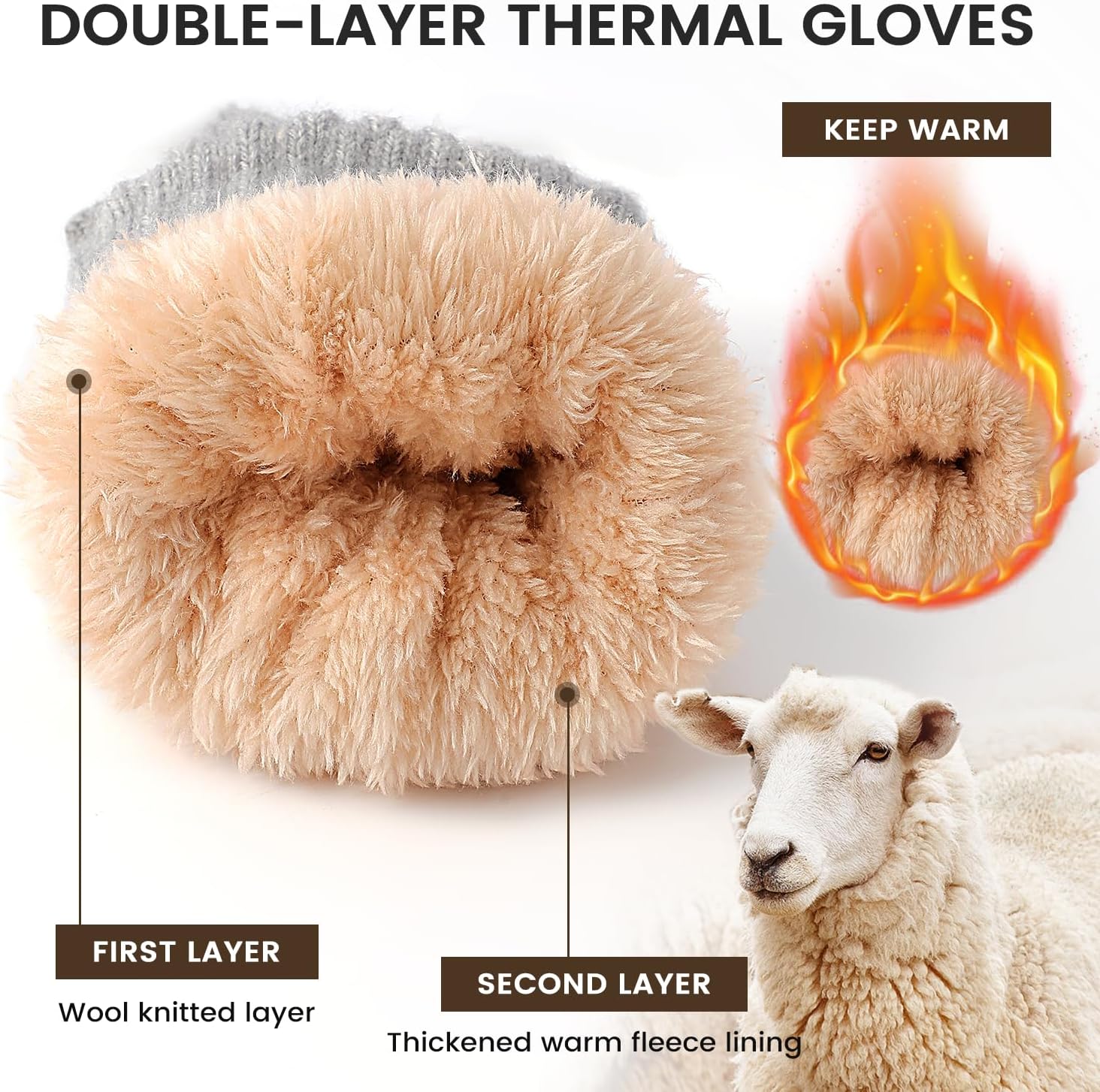Winter Gloves – Thick Wool Fle - đánh giá và giá Winter Glove Insulated