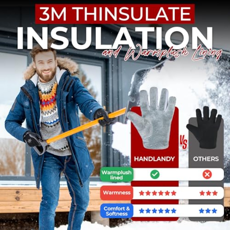 Winter Work Gloves for Men Wom - đánh giá và giá Winter Glove Insulated