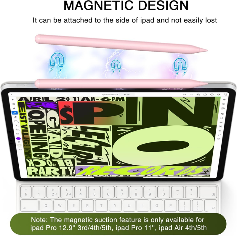 Stylus Pen For Apple Pencil wi - đánh giá và giá Touchscreen Glove Capacitive