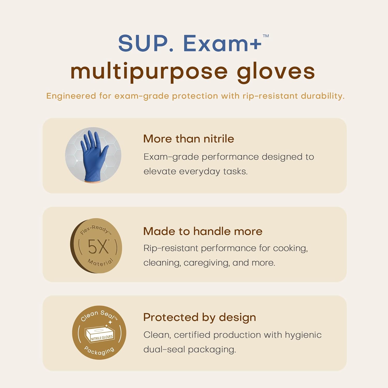 Disposable Nitrile Gloves for  - đánh giá và giá Rubber Glove Cleaning