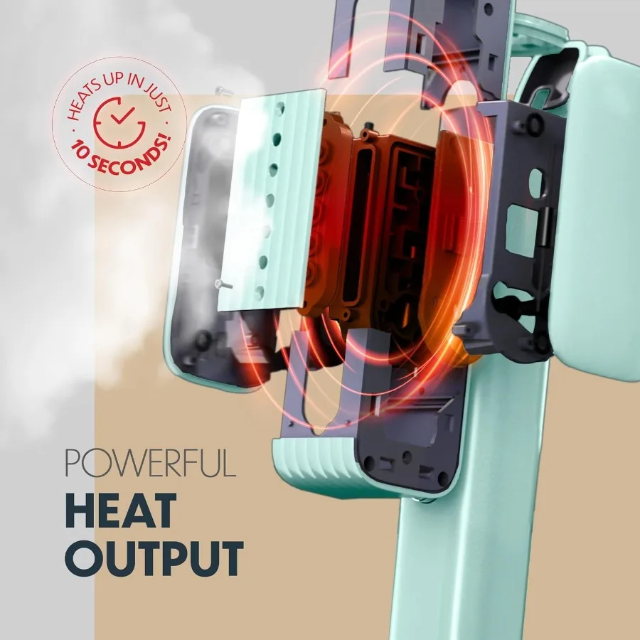 Portable Steamer for Clothes T - đánh giá và giá Heat Resistant Glove