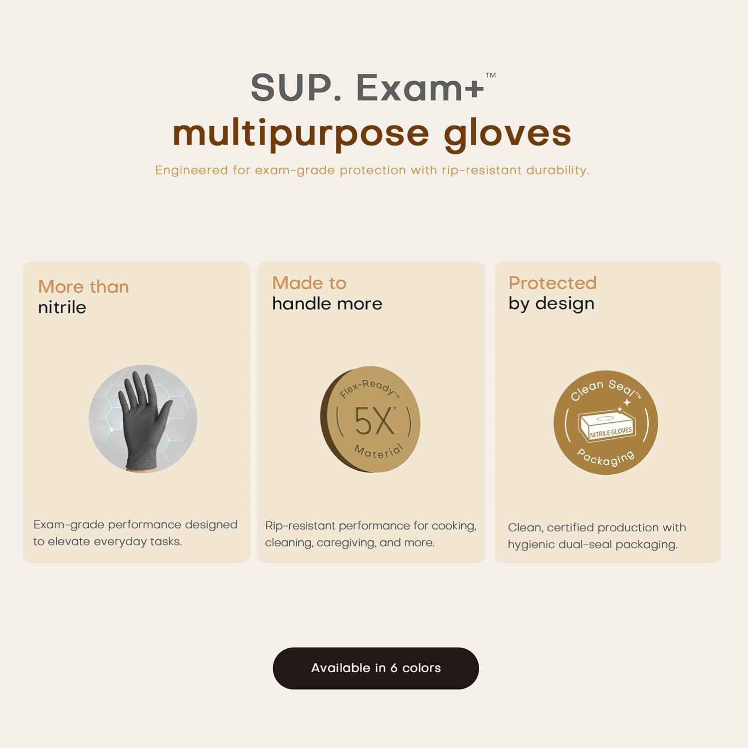 Nitrile Exam Gloves 1000 Ct Po - đánh giá và giá Exam Glove Nitrile