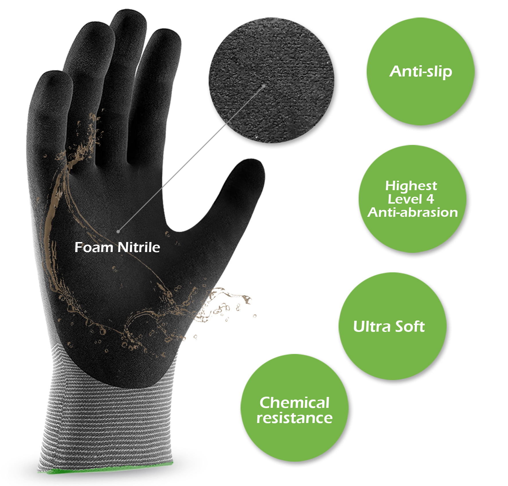 1pc Quick Water Repellent Nylo - đánh giá và giá Nitrile Mechanic Glove
