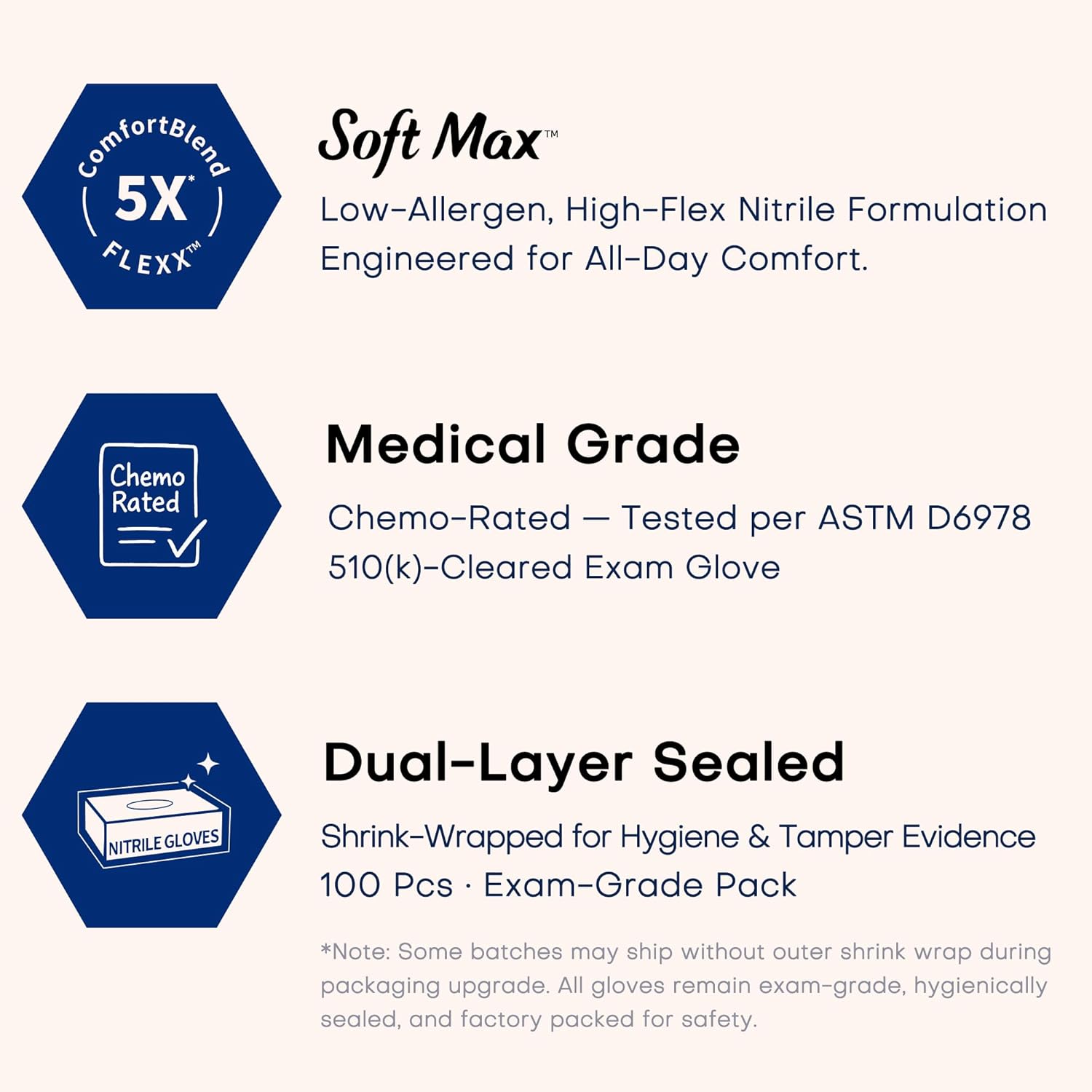 Nitrile Exam Gloves 1000Pcs La - đánh giá và giá Exam Glove Nitrile